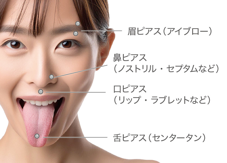 その他のピアス