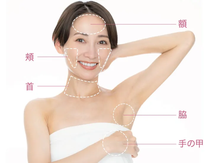 治療可能部位