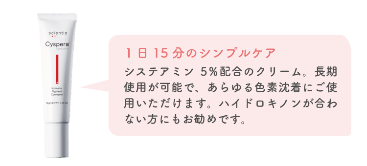 シスペラ